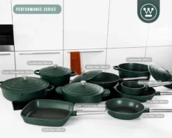 Westinghouse Performance Series Braadpan Inductie - 24cm Kookpan - Oven Geschikt - Groen -Keukengerei Winkel 1200x965
