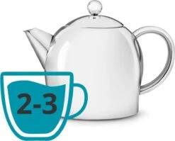 Bredemeijer - Theepot Minuet Santhee 0,5L Glanzend Dubbelwandig -Keukengerei Winkel 1200x968 7