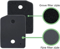 Merkloos Wasdroger Filter Geschikt Voor Miele - 9164761 Schuimfilter Spons Warmtepompdroger Fijne Grove Pluisfilter Condensdroger