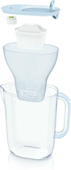 BRITA Waterfilterbundel Style Eco Cool Powder Blue + 3 MAXTRA+ Filterpatronen -Keukengerei Winkel 501x1200