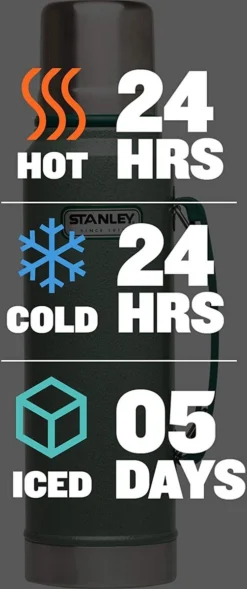 Stanley The Legendary Classic Bottle 1,00L - Thermosfles - Hammertone Green -Keukengerei Winkel 503x1200