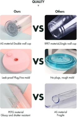 Merkloos Beker Met Rietje Deksel En Schoonmaakborstel - 550 Ml - Transparant - Herbruikbare Plastic Drinkbeker - Dubbelwandig - Koffiebeker To Go Beker -Keukengerei Winkel 794x1200 3