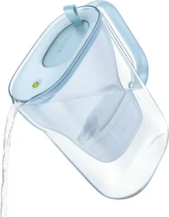 BRITA Waterfilterbundel Style Eco Cool Powder Blue + 3 MAXTRA+ Filterpatronen -Keukengerei Winkel 939x1200 2