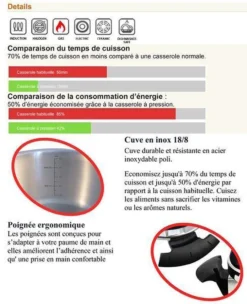 Royalty Line RL-PS8 - Snelkookpan - RVS - 8L - Alle Warmtebronnen -Keukengerei Winkel 974x1200