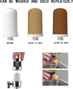 BOTC Filterpatronen - Voor Waterfilter Kraan - 2 Stuks - Waterfilterelementen - Kraan Waterfilterelementen - Gebruik Van Superabsorberend Materiaal -Keukengerei Winkel 987x1200 1